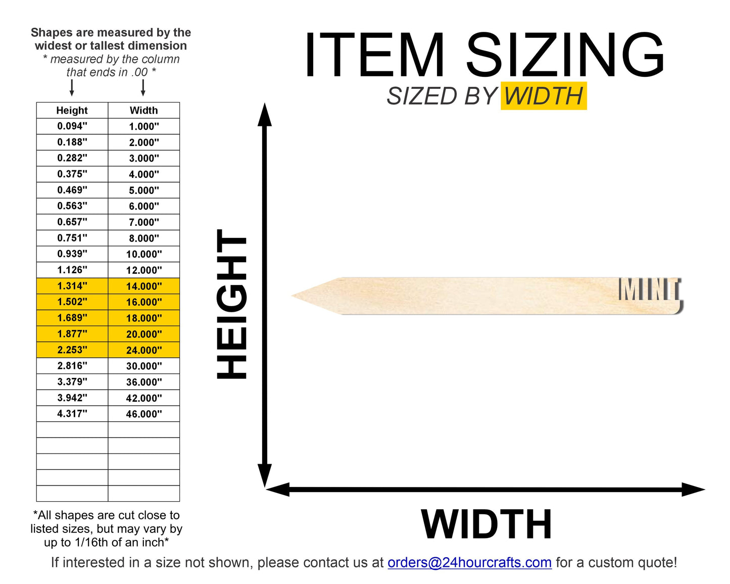 Unfinished Wood Mint Garden Stake | DIY Craft Cutout | up to 24" DIY